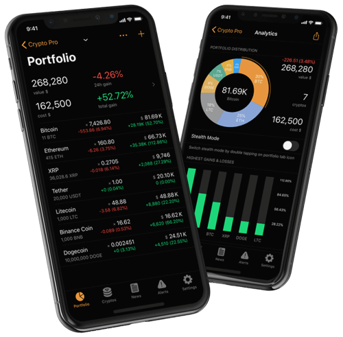 Ptozmalquix AI - Cryptocurrency Investment Expert